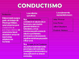Check spelling or type a new query. Escuelas De Psicologia