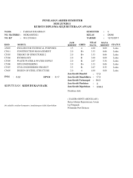 See more of jabatan ketua pengarah tanah dan galian (persekutuan) on facebook. Result Sem6