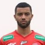 Estatísticas e avaliações do Albert