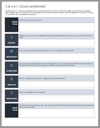 Ultimate Guide To The Phase Gate Process Smartsheet