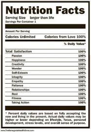 Nutrition Label Blank Ftempo Inspiration Nutrition