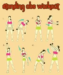 Standing Ab Workout Lower Ab Workout For Women Standing Ab Exercises Abs Workout For Women