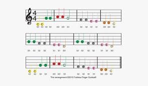 See a more detailed explanation on our how to use it page. Color Coded Free Violin Sheet Music For Twinkle Twinkle Twinkle Twinkle Little Star Kalimba Png Image Transparent Png Free Download On Seekpng