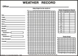 weather record chart