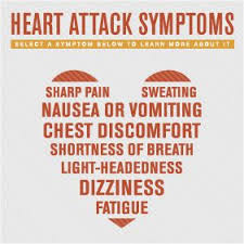 Infographic Heart Attack Symptoms Yakima Valley Memorial Hospital Heart Attack Symptoms Heart Disease Awareness Heart Attack