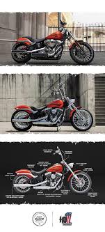 The Complete Package 2017 Harley Davidson Breakout Harley Davidson Motorcycles Harley Davidson Bikes Harley Davidson Sportster