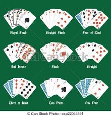 Image Result For Poker Full House Poker Hands Poker Vector Free