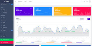 Tutorial solutions solutions to challenges mentioned at the end of react tutorial. Add Core Ui To The React Js Project Konstantin Bogomolov Web Developer