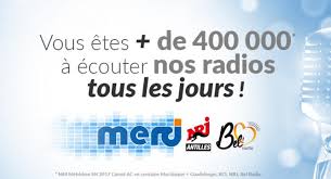 À propos de rci martinique. Des Performances D Audiences Record Pour Les Stations Radios Du Groupe Rci Rci