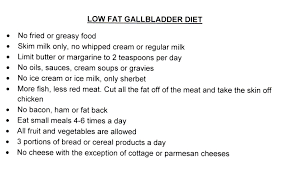 diet after gallbladder removal