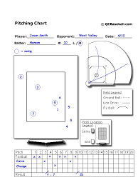 extraordinary pitching chart pro style pitching charts