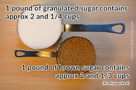 Maybe you would like to learn more about one of these? How Many Cups In One Pound Of Sugar