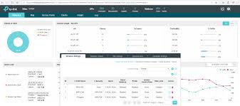 Omada Controller Not Updating The Ap Business Community