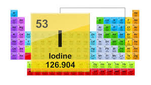Periodic Table 53 Iodine Element Stock Footage Video 100 Royalty Free 1016995099 Shutterstock