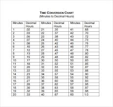 sample decimal conversion chart 11 documents in pdf word