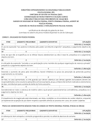 A fuvest divulgou, no fim da tarde deste domingo (26), o gabarito oficial e o caderno de prova da primeira fase do vestibular 2018. Https Cdn Cebraspe Org Br Concursos Pf 18 Arquivos Pf 18 Justificativas De Alteraes De Gabarito Final Pdf