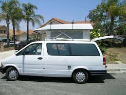 Image result for Silver 1995 Aerostar