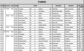 A tabela do campeonato brasileiro de 2020 foi divulgada na tarde de hoje com os confrontos da primeira rodada definidos. Veja A Tabela Detalhada Das 12 Primeiras Rodadas Do Brasileirao 2018