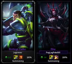 The diamond league is an annual series of elite track and field athletic competitions comprising fourteen of the best invitational athletics meetings. What Do The Borders Around Summoners In The Loading Screen Stand For Arqade