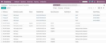 This app manages product by adding product details like name, product id, buy rate, and description about product. Open Source Inventory Management Odoo