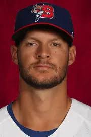 Matt Dermody minor league baseball statistics