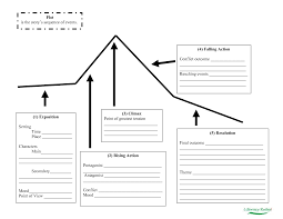 Plot Diagram Graphic Organizer Pictagram Teaching Plot Graphic Organizers Narrative Elements
