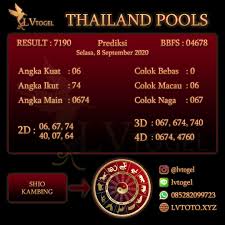Pin On Bocoran Prediksi Togel Senin 7 September 2020