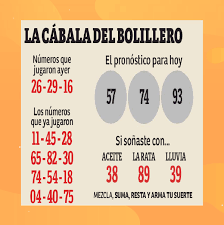 El plazo para el cobro de los premios es de 60 días naturales contados a partir del día siguiente de la celebración del concurso o sorteo según sea el caso. Loto On Twitter Buen Dia Jugadores Les Deseamos Mucha Suerte Cuando Elijan Sus Numeros Juega Aqui Https T Co 46j3yeeqld