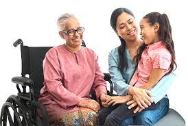 Come in, learn the word translation take care and add them to your flashcards. Homage Malaysia Holistic Health Caregiving Services Where You Are