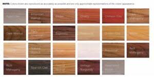 Details About Old Masters Gel Stain Choose Your Color Pint Size 16 Oz 24 Colors Clear Satin