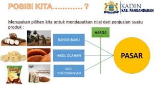Penyelidikan & pembangunan (r&d) langkah mengatasi kesan kegiatan ekonomi terhadap alam sekitar. Pengembangan Ekonomi Kreatif Sebagai Penggerak Industri Pariwisata