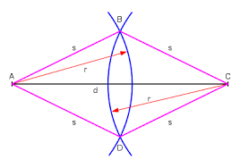 Mathematik Schulmathematik Planimetrie Viereckkonstruktionen Wikibooks Sammlung Freier Lehr Sach Und Fachbucher