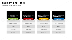 Pricing Tables Powerpoint