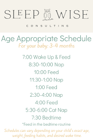Age Appropriate Schedule For Baby 3 4 Months In 2020 Baby Naps Schedule Baby Schedule 4 Months Baby Routine
