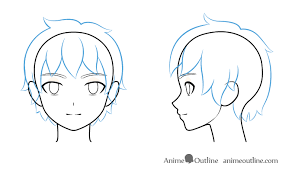 How To Draw Anime Boy Hair Step By Step For Beginners Anime Boy Hair How To Draw In 2020 Anime Boy Hair Anime Boy Anime Guys Shirtless