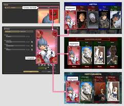 Party Play | Game Manual | Final Fantasy Xiv, The Lodestone