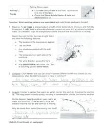 See how mountains, depressions, valleys and cliffs are represented on topographic maps. Weather Maps Gizmo Mcfarlen S Science Isn