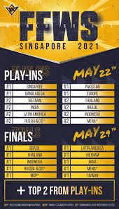 We did not find results for: Garena Announces Free Fire World Series Ffws 2021 Singapore Dot Esports Mokokil