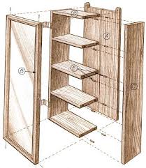 Each of wood's step by step plans has been tested in our very own medicine cabinet plans wood magazine patronize to turn out the accuracy of all book of instructions. Diy Wooden Cabinet Plans Novocom Top