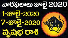 Those born under the cancer zodiac sign are also very industrious and can work all day long. Unknown Facts Telugu Lasyajagun Profile Pinterest
