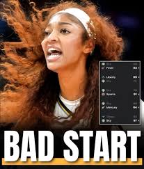 Chicago team performance and criticism