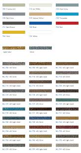 Mapei Mastic Colour Chart Mastic Man