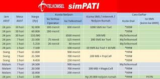 Untuk itu pada artikel ini saya akan membahas. 4 Paket Nelpon Kartu Halo Murah Cara Daftar Komplit