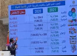 في حالة وجود أي استفسار أو سؤال يمكنك الاتصال من أي مكان في العالم برقم تليفون : 4adasgtrcuk3sm
