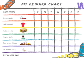 48 Genuine Behavior Chart For Toddler Printable