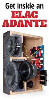 Andrew Jones Speakers Q A Speaker Box Design Speaker Projects Home Audio Speakers