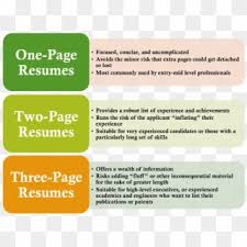 Resume Aesthetics Affiliation In Resume Meaning Hd Png Download 1495x1124 3518270 Pngfind