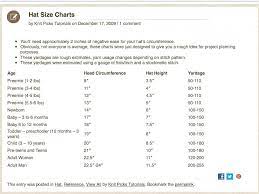 Knitting Hat Size Chart By Knitpicks Hat Size Chart Hat Sizes Chart
