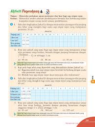 Buku Teks Matematik Ting 1 Kssm Bm Pages 251 300 Flip Pdf Download Fliphtml5