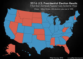 Pin On Infographics